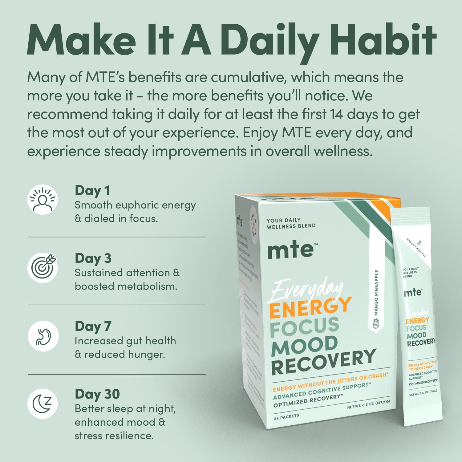No artificial ingredients, real fruit flavor for daily wellness.