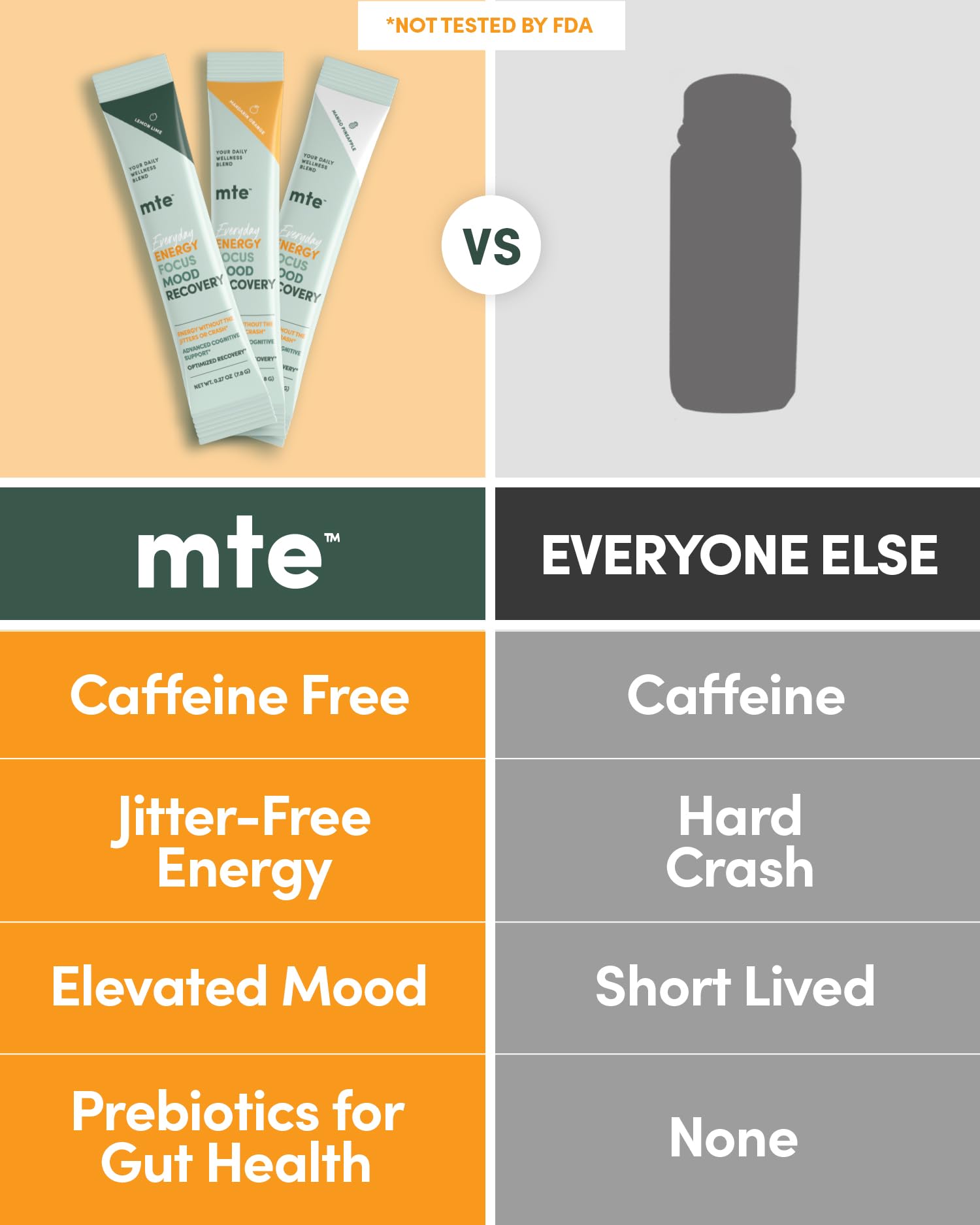 MTE on the go packet in pocket suggests quick portable energy for busy days.