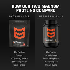 Magnum Clear Whey tub opened with powder ready for mixing.