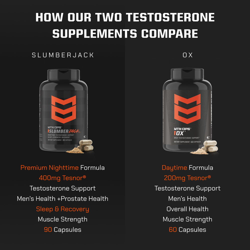 Label detail showing melatonin and Tesnor blend for nightly support