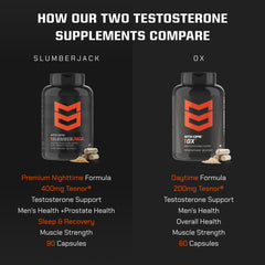 Label detail showing melatonin and Tesnor blend for nightly support