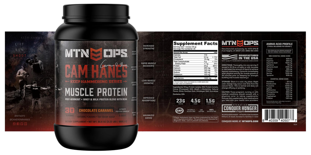 MTN OPS nutrition facts panel image informs protein intake decisions.