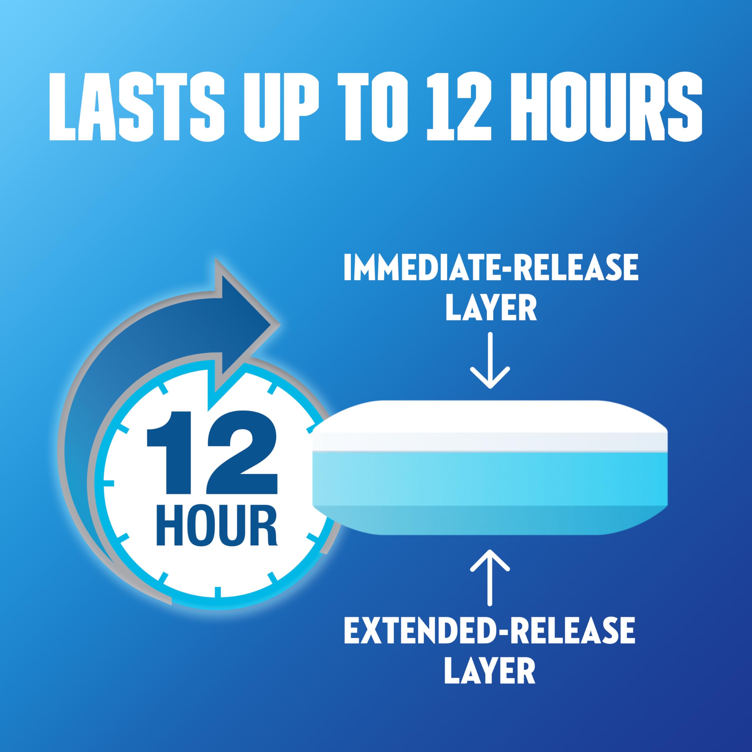Mucinex box front with branding and dosage information