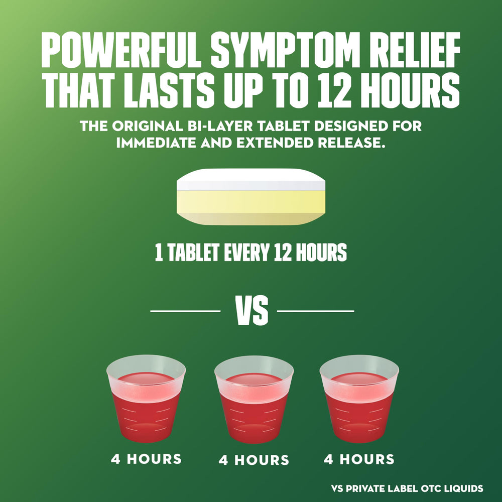 Mucinex DM 12hr box front highlighting 12-hour relief.