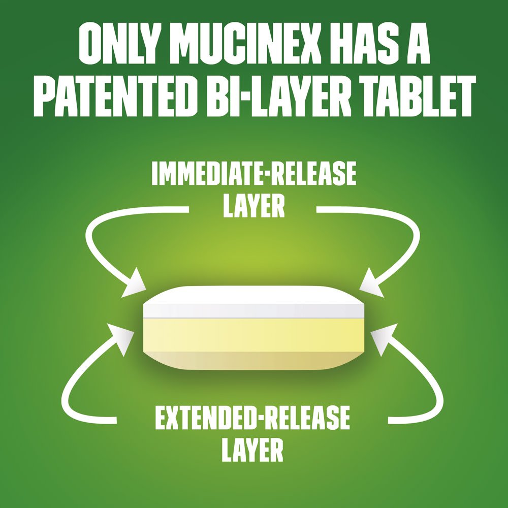 Mucinex DM 12 Hr dosage/pouring shot suggesting easy daily use.