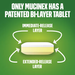 Mucinex DM 12 Hr dosage/pouring shot suggesting easy daily use.