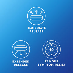 Mucinex fast-acting layer view emphasizing rapid onset before long-lasting action.