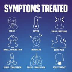 The Mucinex Fast-Max label ingredients close-up details active components.