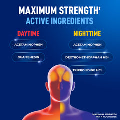 Nighttime caplets packaging supports sleep with cough suppression and allergy relief.