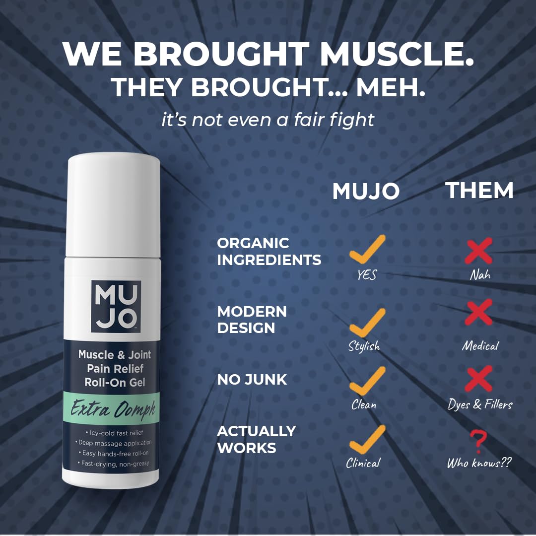MUJO Quick-absorbing roll-on texture indicating no greasy residue.