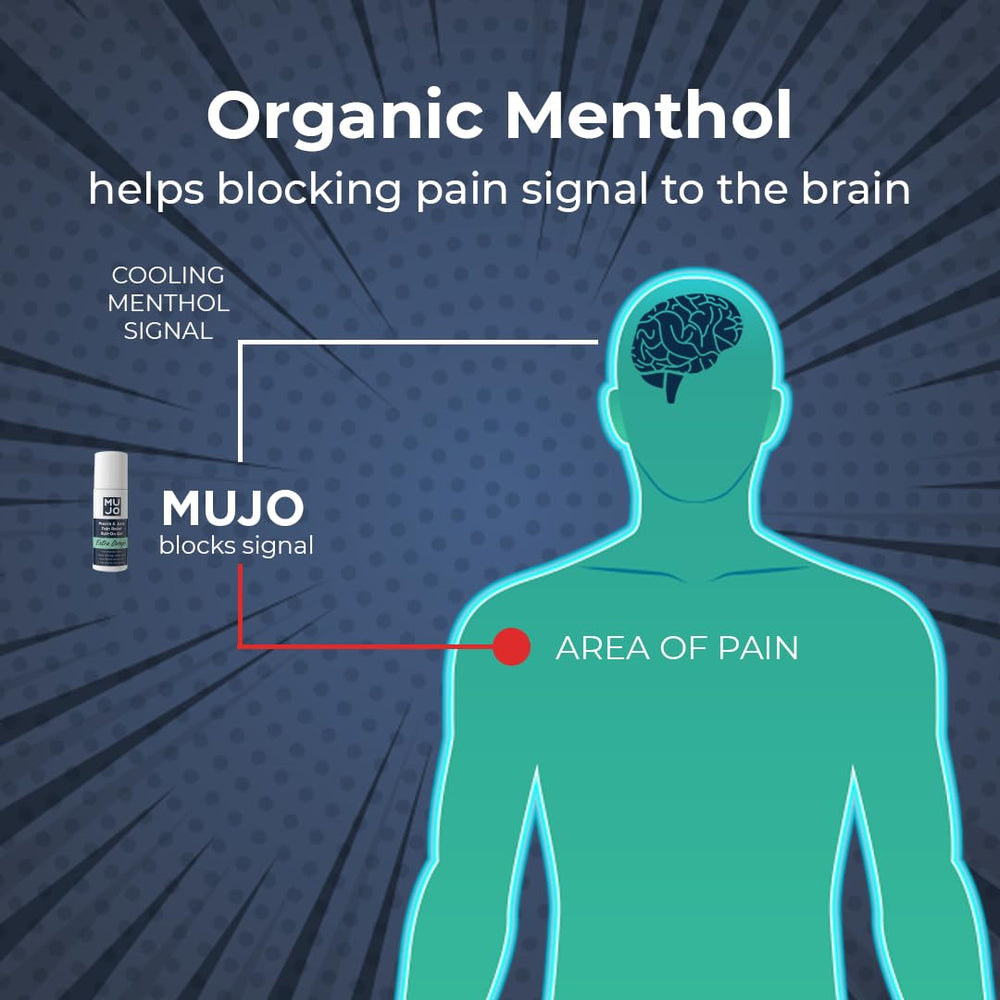 MUJO Icy muscle relief effect suggests refreshing cool-down after activity.