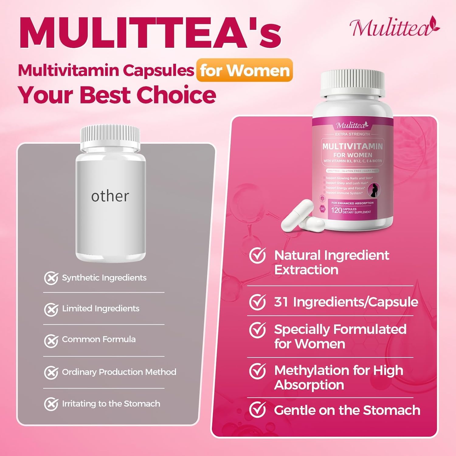Mulittea biotin 10000mcg bottle-shot focusing on hair and nails support