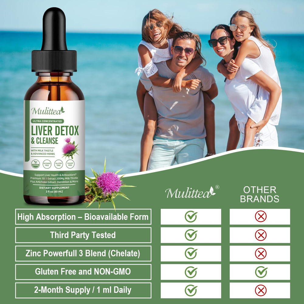 Mulittea Liver Health Drops herbal blend with wildcrafted ingredients scene.