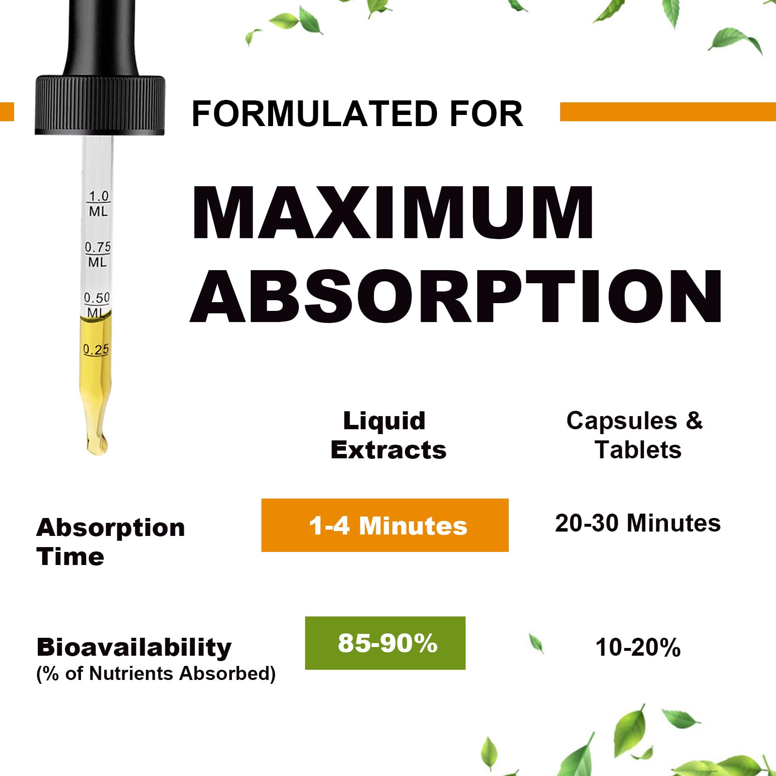Mulittea Magnesium Glycinate Liquid paired with a spoon indicates easy measuring.
