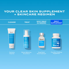 Murad Pure Skin product shot emphasizes oil balance benefits for skin appearance