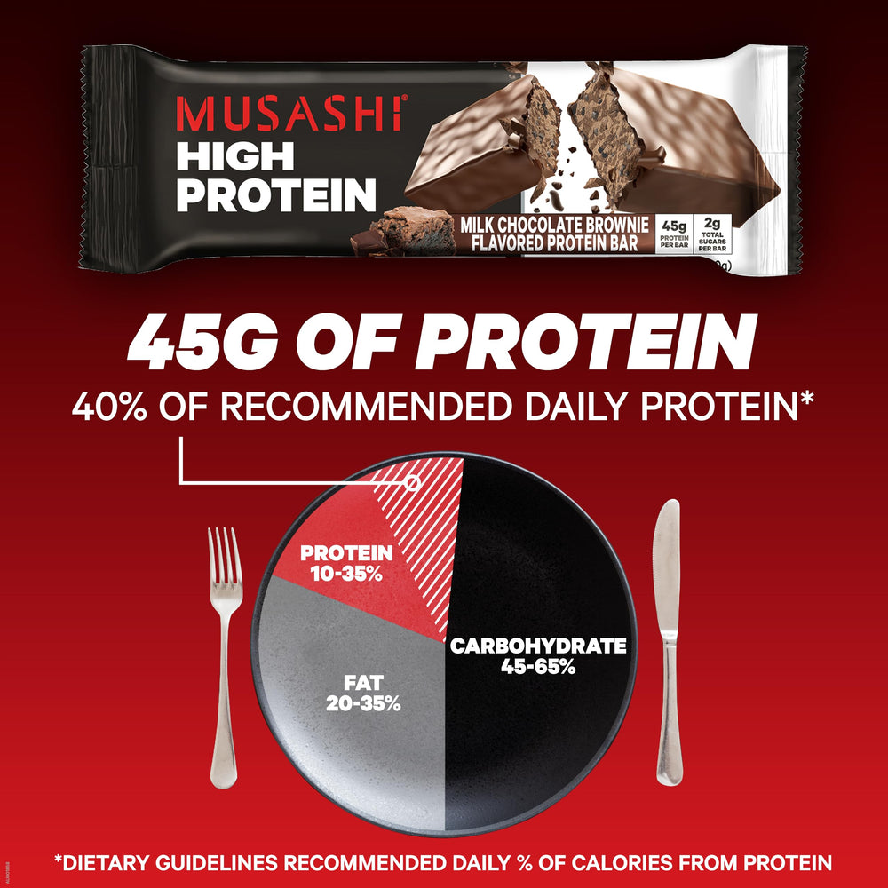 Musashi high-protein bar made in New Zealand signals premium quality.