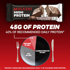 Musashi high-protein bar made in New Zealand signals premium quality.