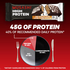 Musashi bar salted caramel center delivers indulgent texture