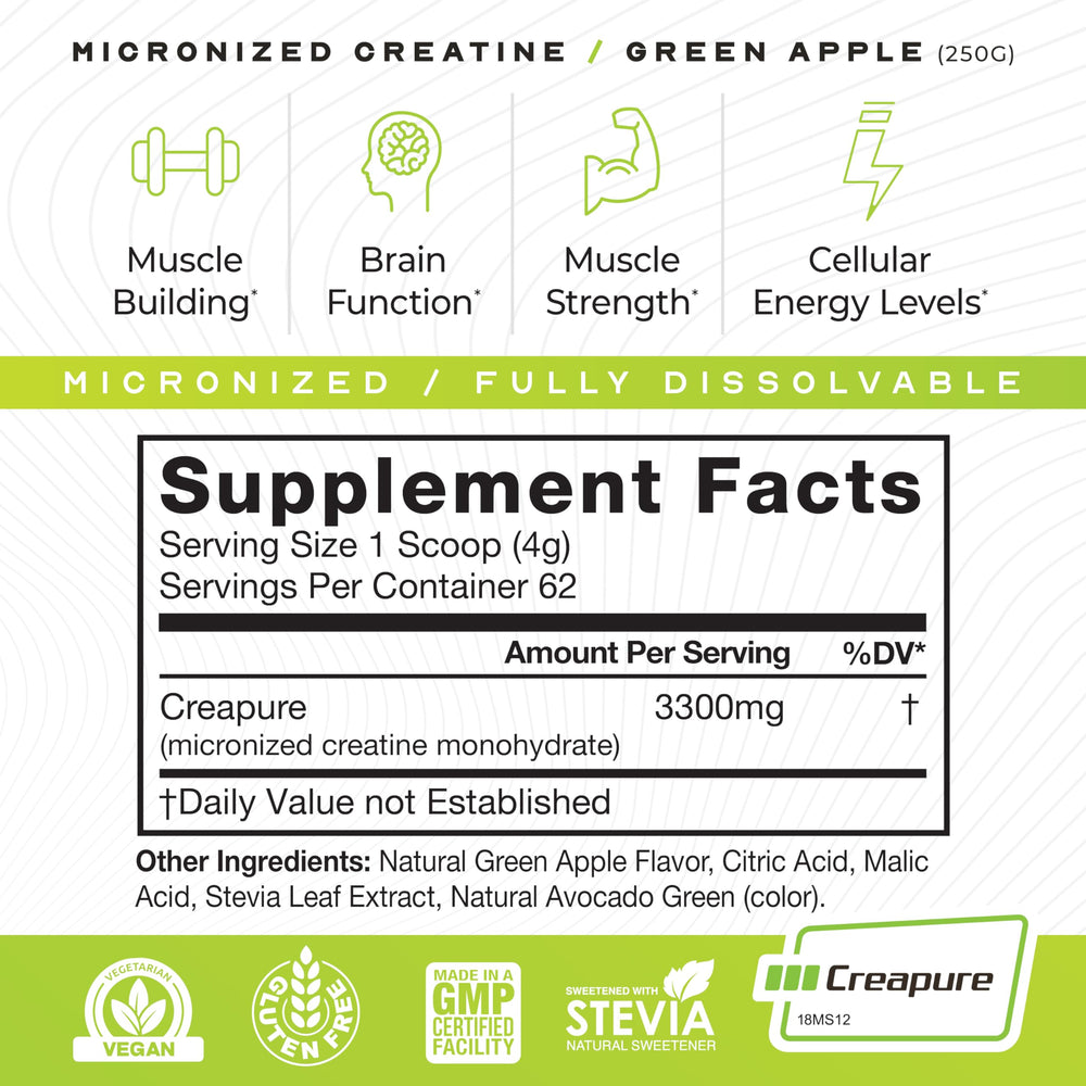 Muscle Feast Creapure green apple shake in glass.