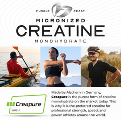 Creapure mix in water showing easy solubility and smooth drink