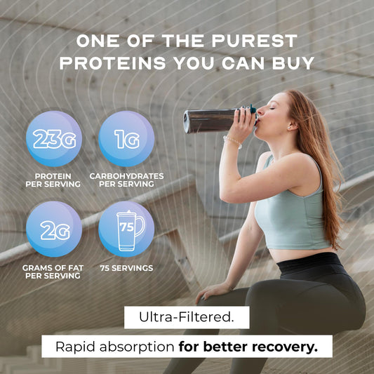 Muscle Feast grass-fed whey concentrate bottle closeup emphasizes hormone-free protein.