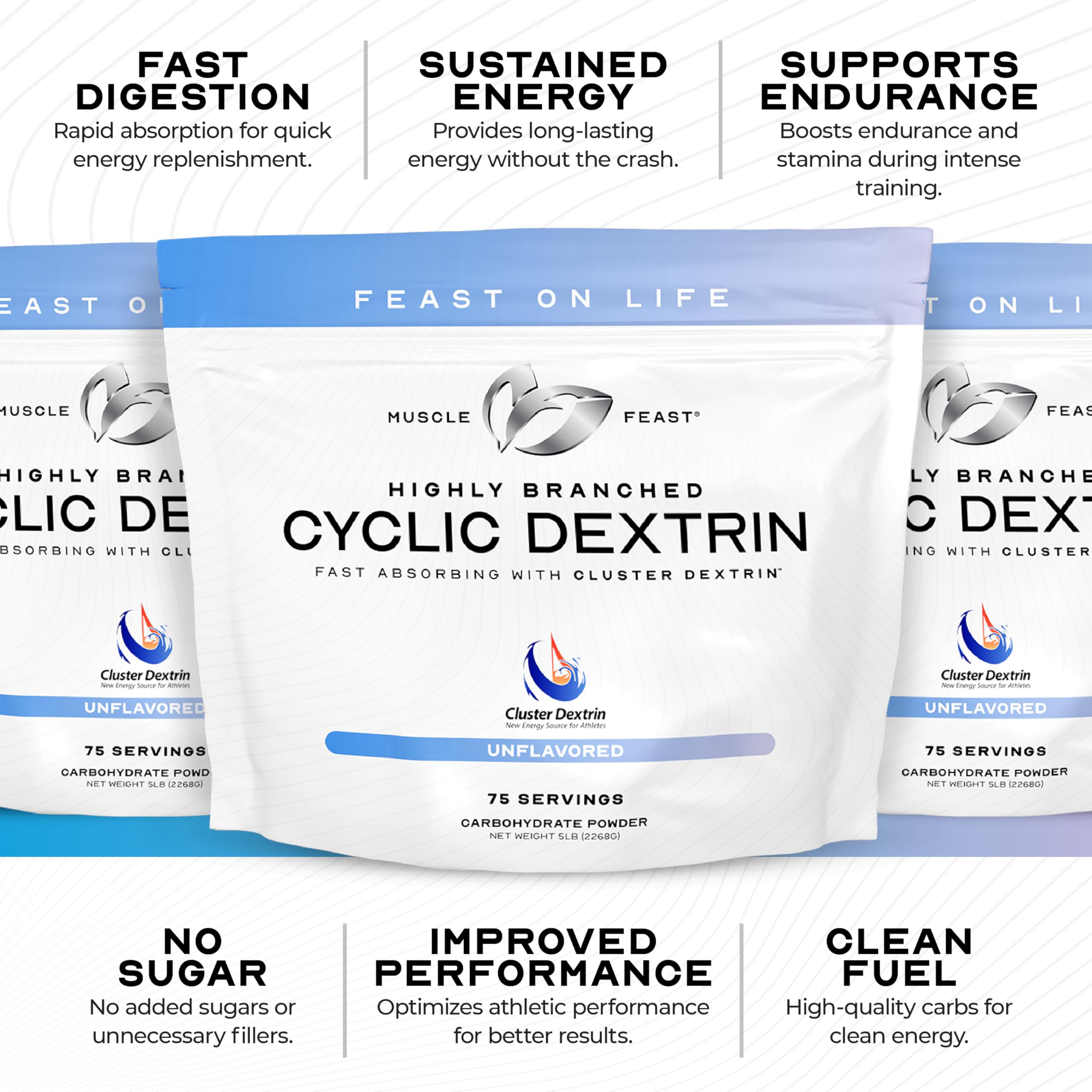 Muscle Feast HBCD intra-workout use maintains endurance and focus.