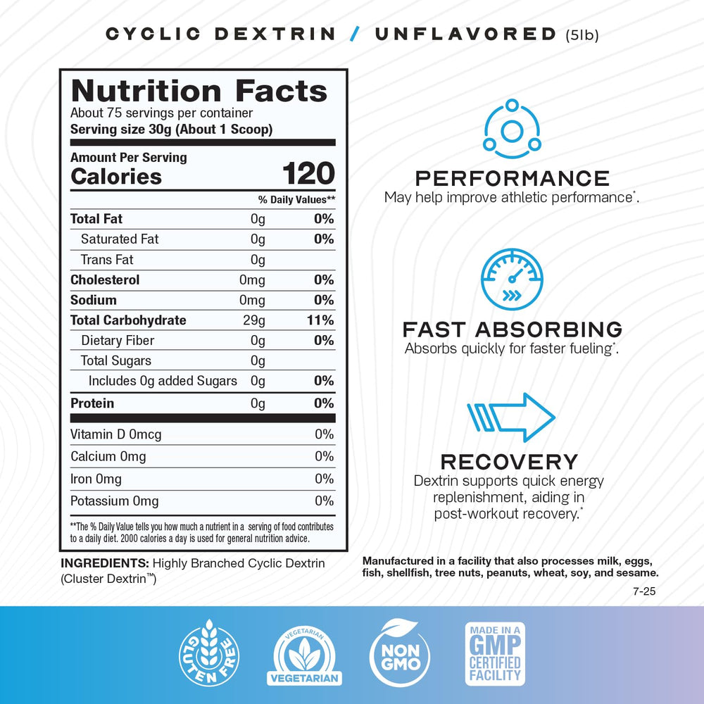 Muscle Feast HBCD pre-workout use supports steady energy during training.