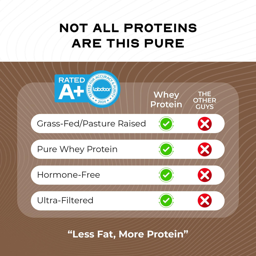 Muscle Feast whey packaging with clean label and gluten-free ingredients.