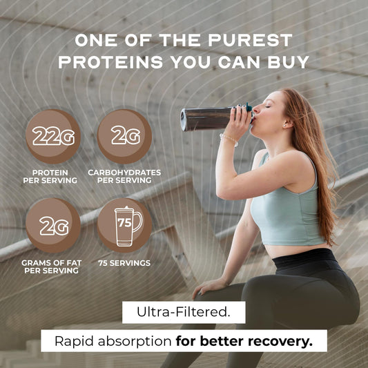 Muscle Feast whey protein concentrate ingredients panel for informed choice