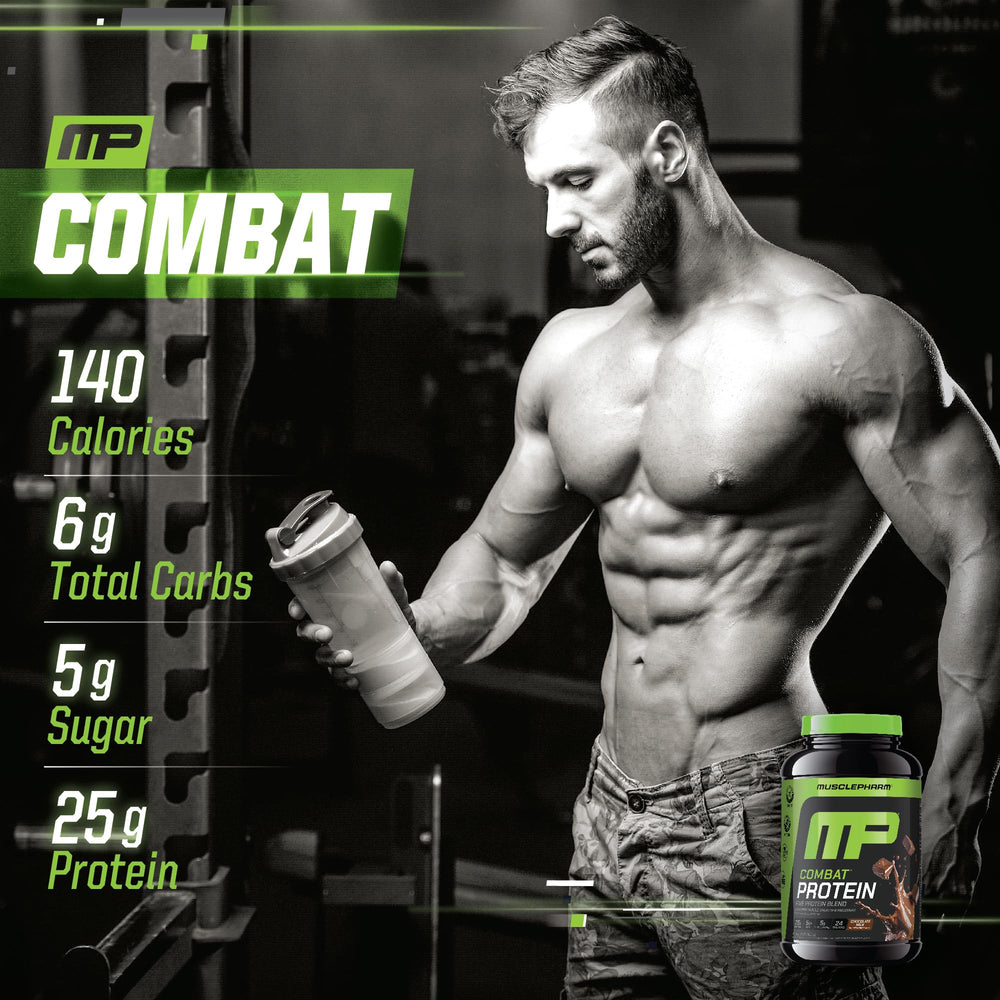 MusclePharm Combat Protein Powder chocolate milk label closeup