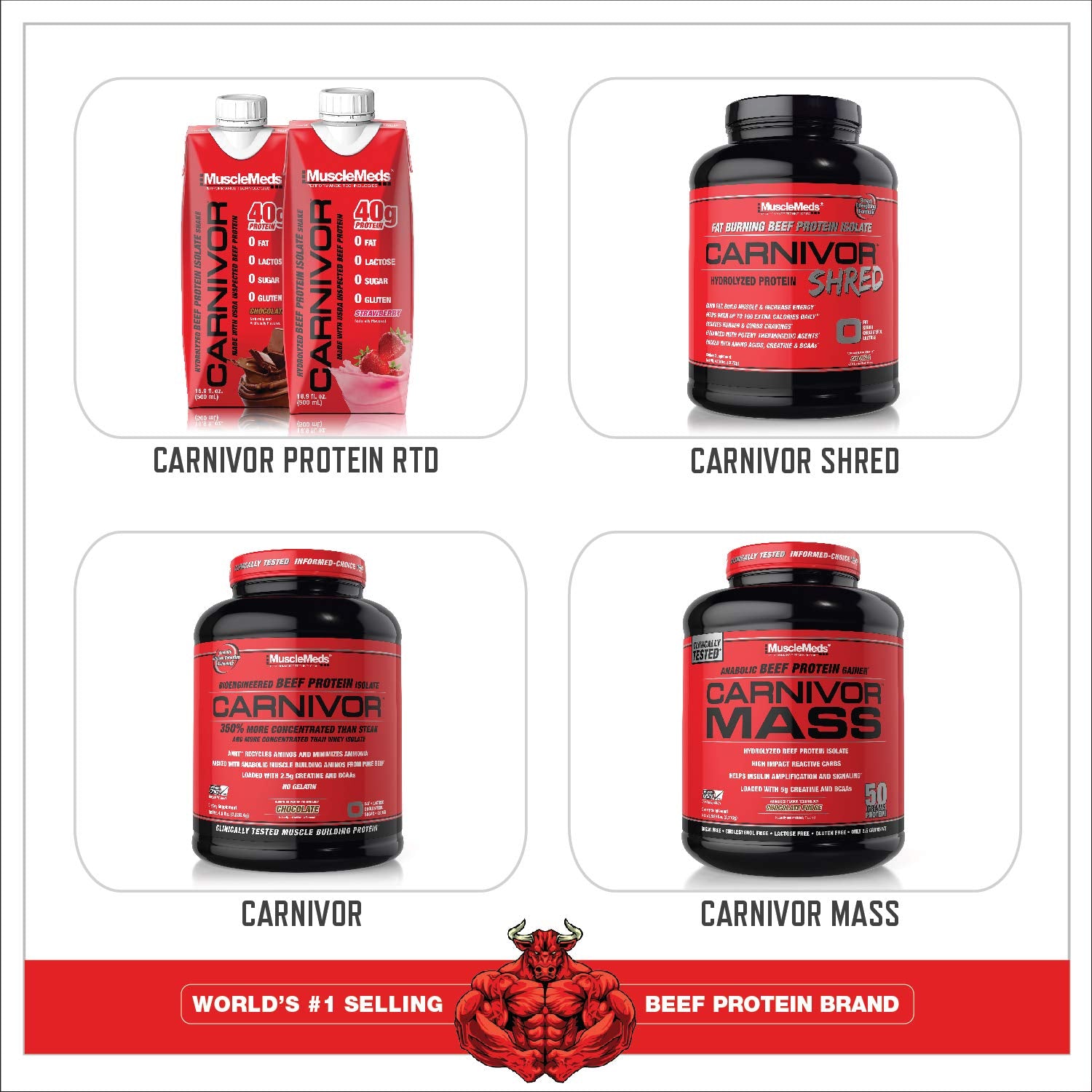 MuscleMeds Amino Decanate on counter ready for a recovery drink