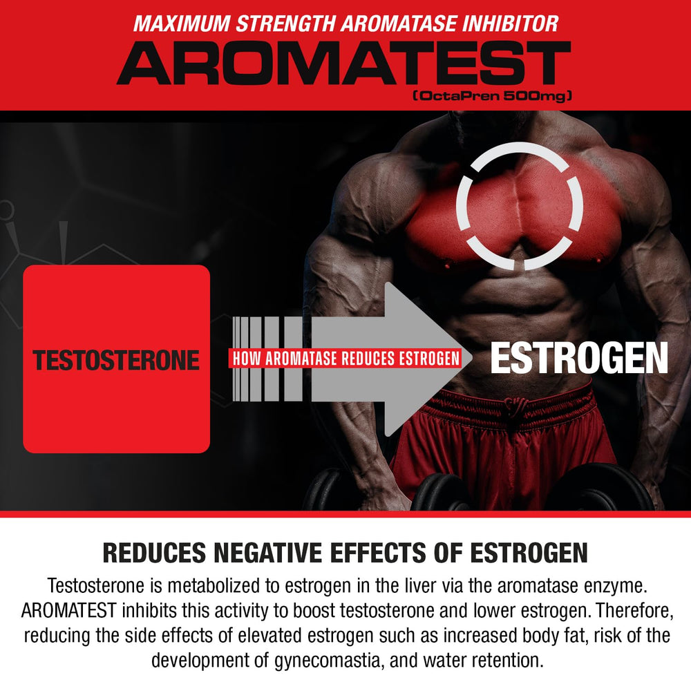 MuscleMeds AROMATEST bottle pour demonstrates spill-free, on-the-go supplementation