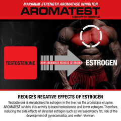 MuscleMeds AROMATEST bottle pour demonstrates spill-free, on-the-go supplementation