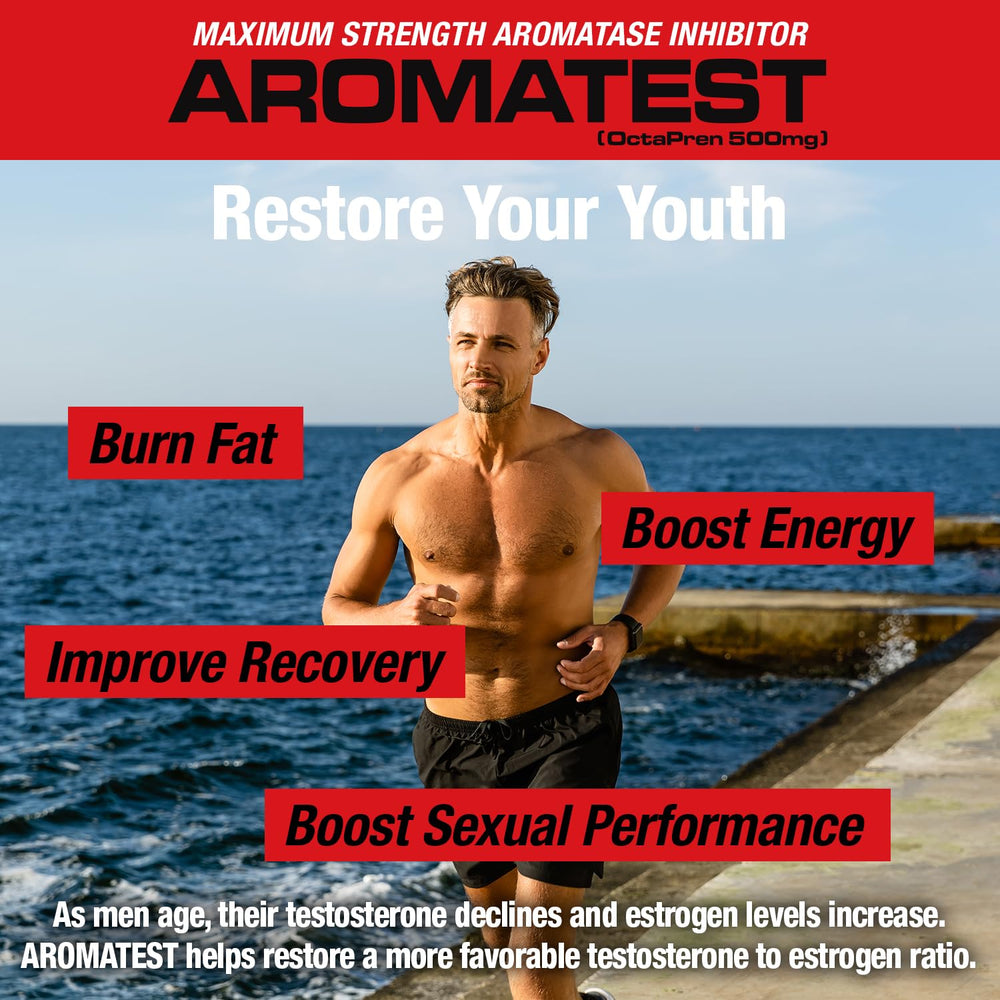MuscleMeds AROMATEST delivery-system image suggests enhanced bioavailability and faster absorption
