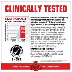 Ingredients overview for MuscleMeds Carnivor beef protein isolate