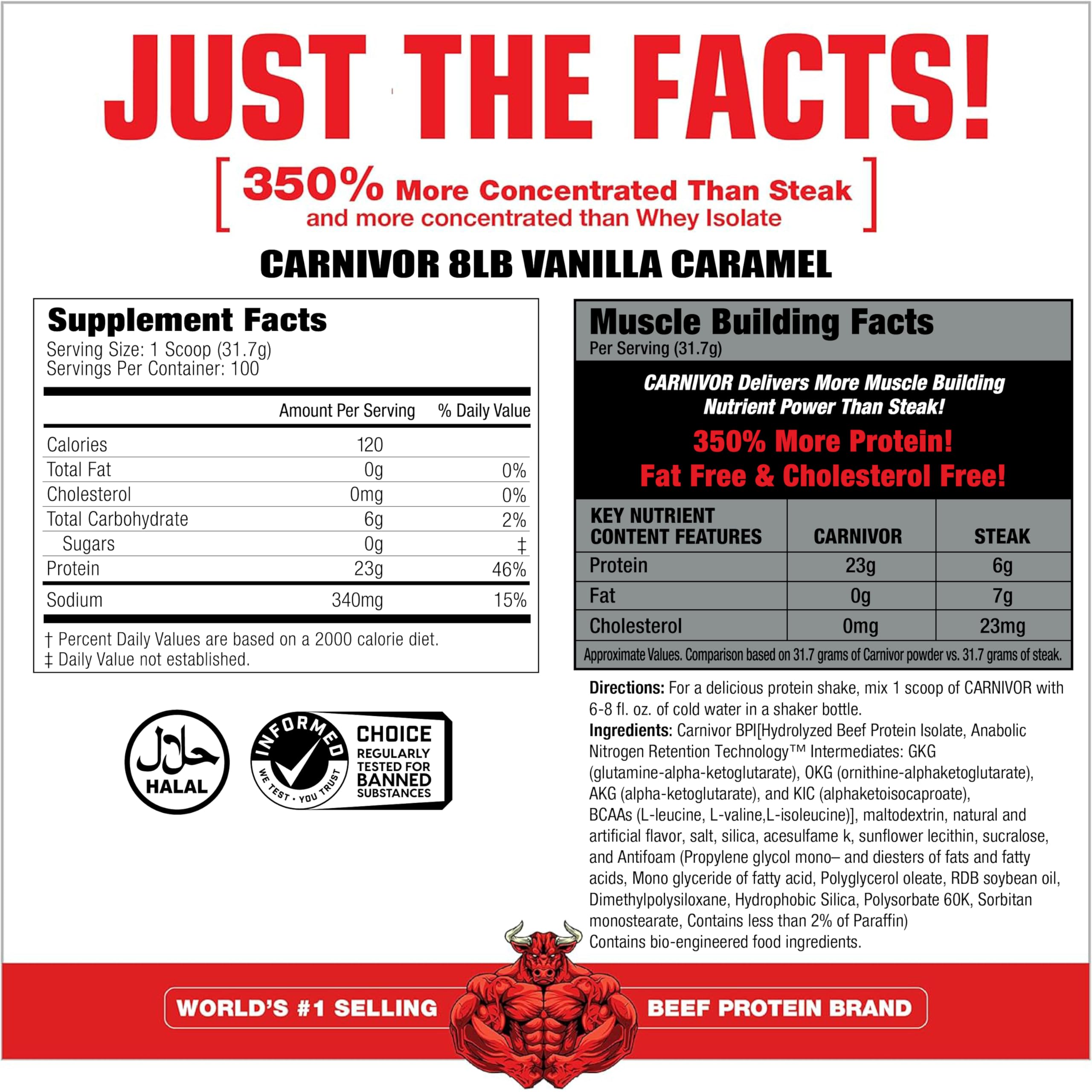 Close-up of Carnivor label showing zero lactose, zero sugar, and zero fat
