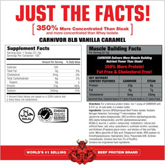Close-up of Carnivor label showing zero lactose, zero sugar, and zero fat