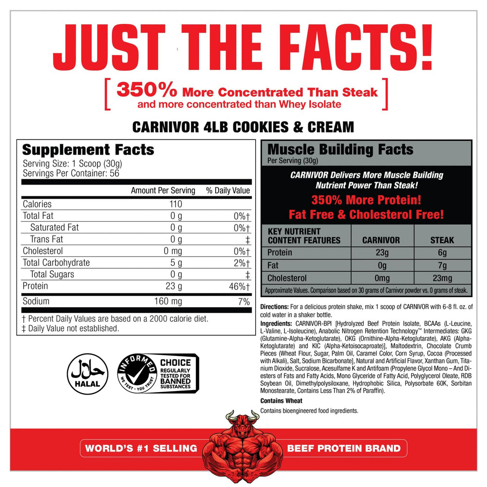 MuscleMeds Carnivor scoop beside jar for convenient daily protein intake