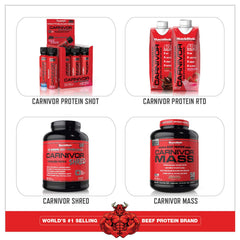 MuscleMeds Carnivor claims graphic highlights nitrogen retention technology