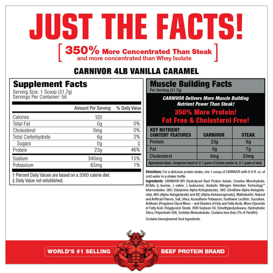 MuscleMeds Carnivor vanilla caramel powder scoop shows precise measurement for shakes
