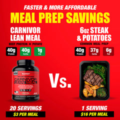 MuscleMeds Carnivor Lean Meal beef protein isolate shown as primary protein source for lean gains