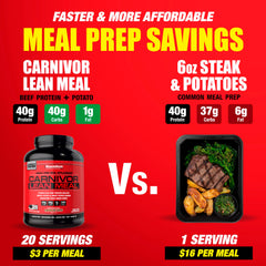 MuscleMeds Carnivor Lean Meal nutrition panel close-up shows 40g protein and 40g carbs.