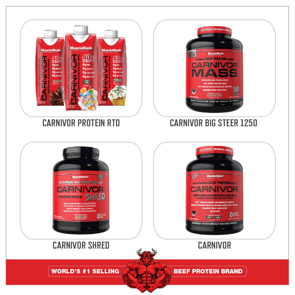 MuscleMeds Carnivor Mass branding, trusted choice for building size.
