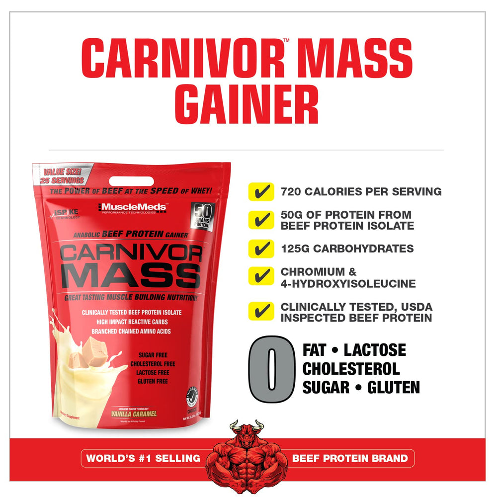 Nutrition panel of MuscleMeds Carnivor Mass ingredients