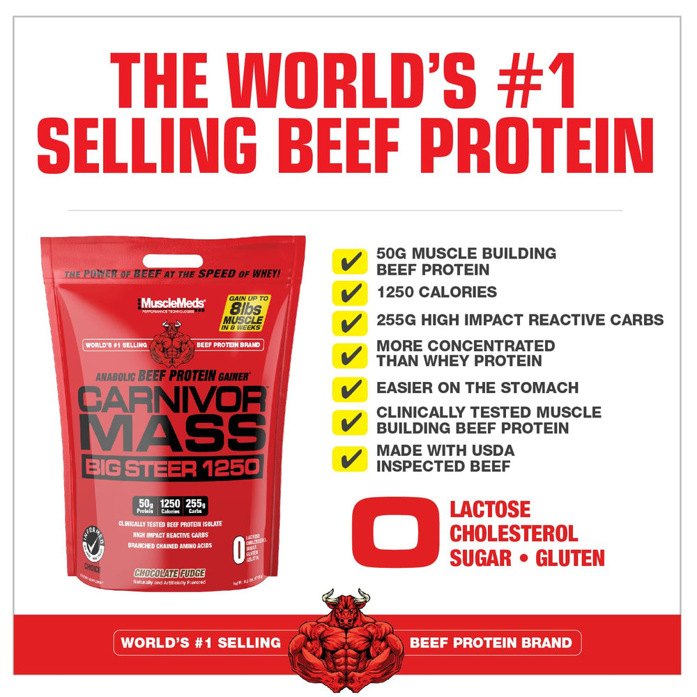 MuscleMeds Carnivor Mass nutrition panel, shows 1250 calories and carb-free carbohydrates.