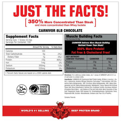 MuscleMeds Carnivor powder scoop demonstrates convenient per-serving protein.