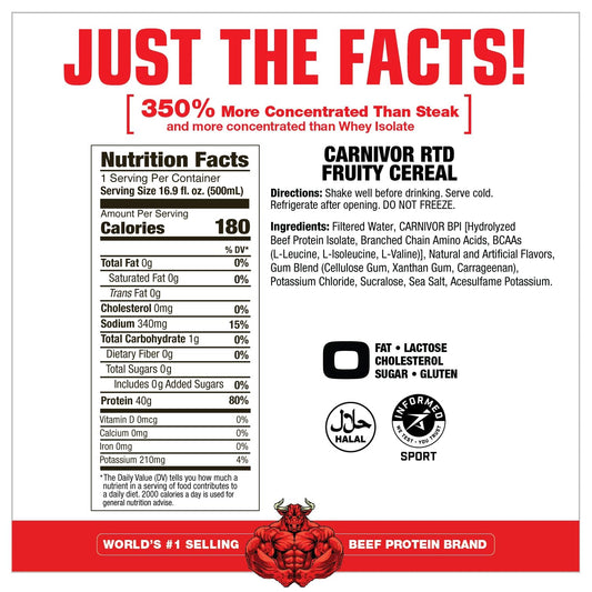 MuscleMeds Carnivor RTD bottle back with nutrition panel highlights lactose-free formula