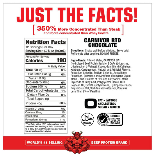 Close-up of beef protein isolate ingredients highlighting high-quality protein.