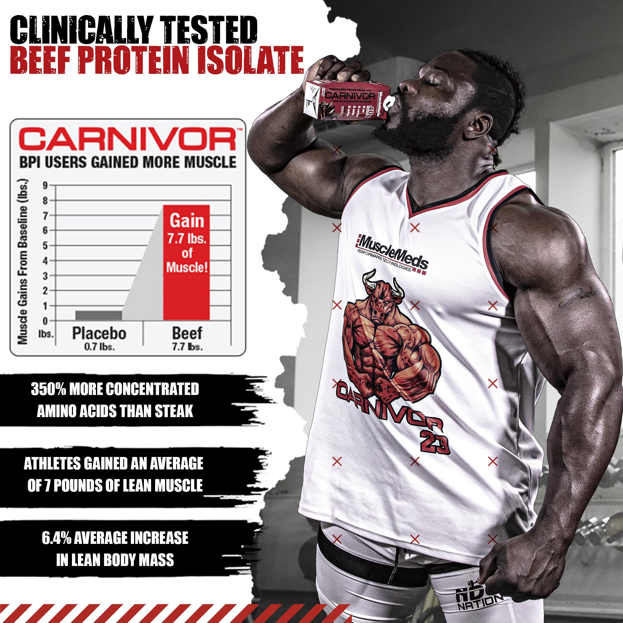 Close-up of ingredient list noting gluten-free and non-GMO beef protein