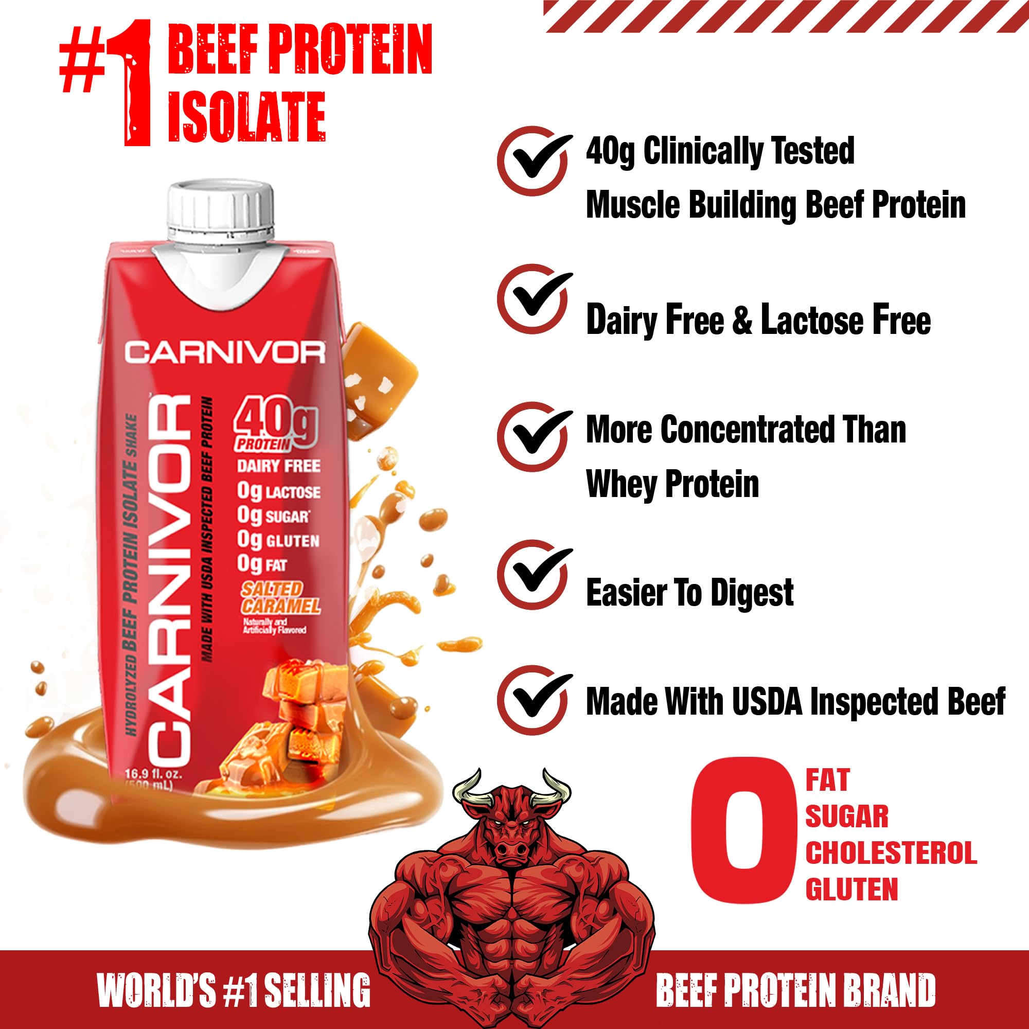 Pack shot of MuscleMeds Carnivor RTD pack of 12 bottles.